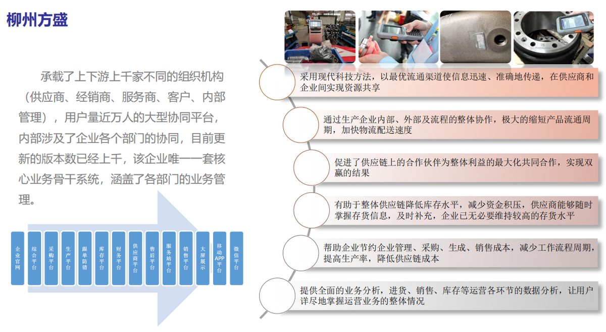 ZERP平台架构图 - 端到端集成的数字化制造运营平台