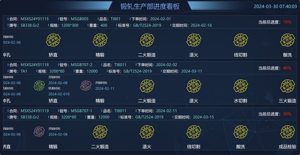 XX新材料科技公司 - ZERP系统部署案例